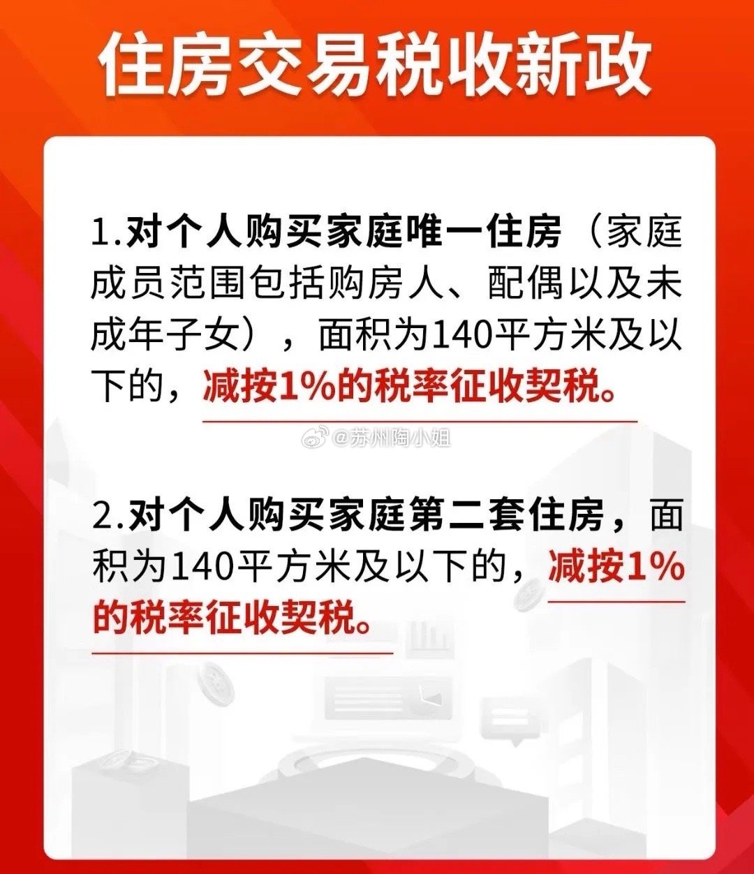 最新房产契税政策解读及其影响分析