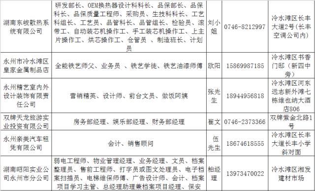 永兴最新招聘在线，人才与机遇的桥梁连接处