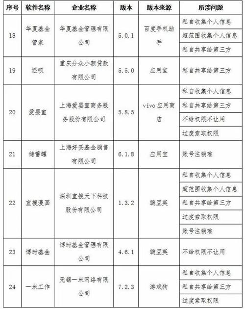 糖猫最新款，智能健康生活的全新体验之旅